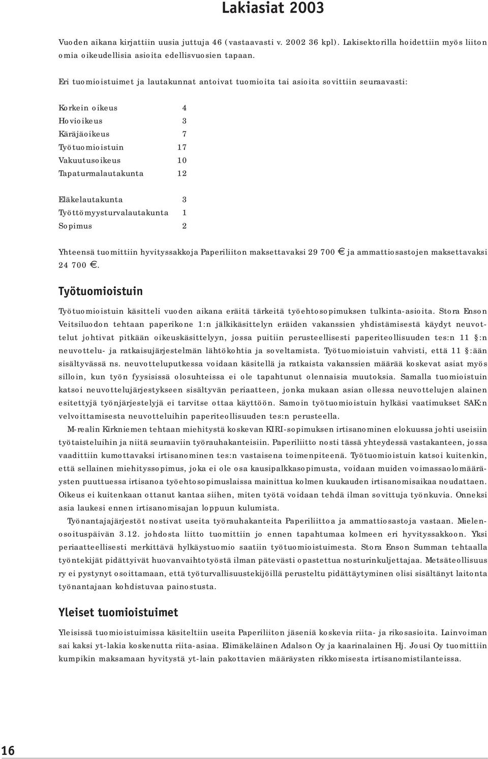 Eläkelautakunta 3 Työttömyysturvalautakunta 1 Sopimus 2 Yhteensä tuomittiin hyvityssakkoja Paperiliiton maksettavaksi 29 700 ja ammattiosastojen maksettavaksi 24 700.