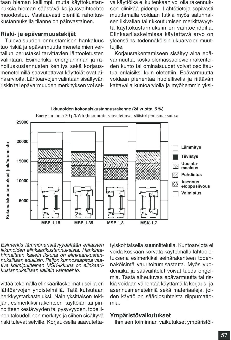 MSE-1,35 MSE-1,8 MSK-1,7 Lämmitys va käyttöikä ei kuitenkaan voi olla rakennuksen elinikää pidempi.