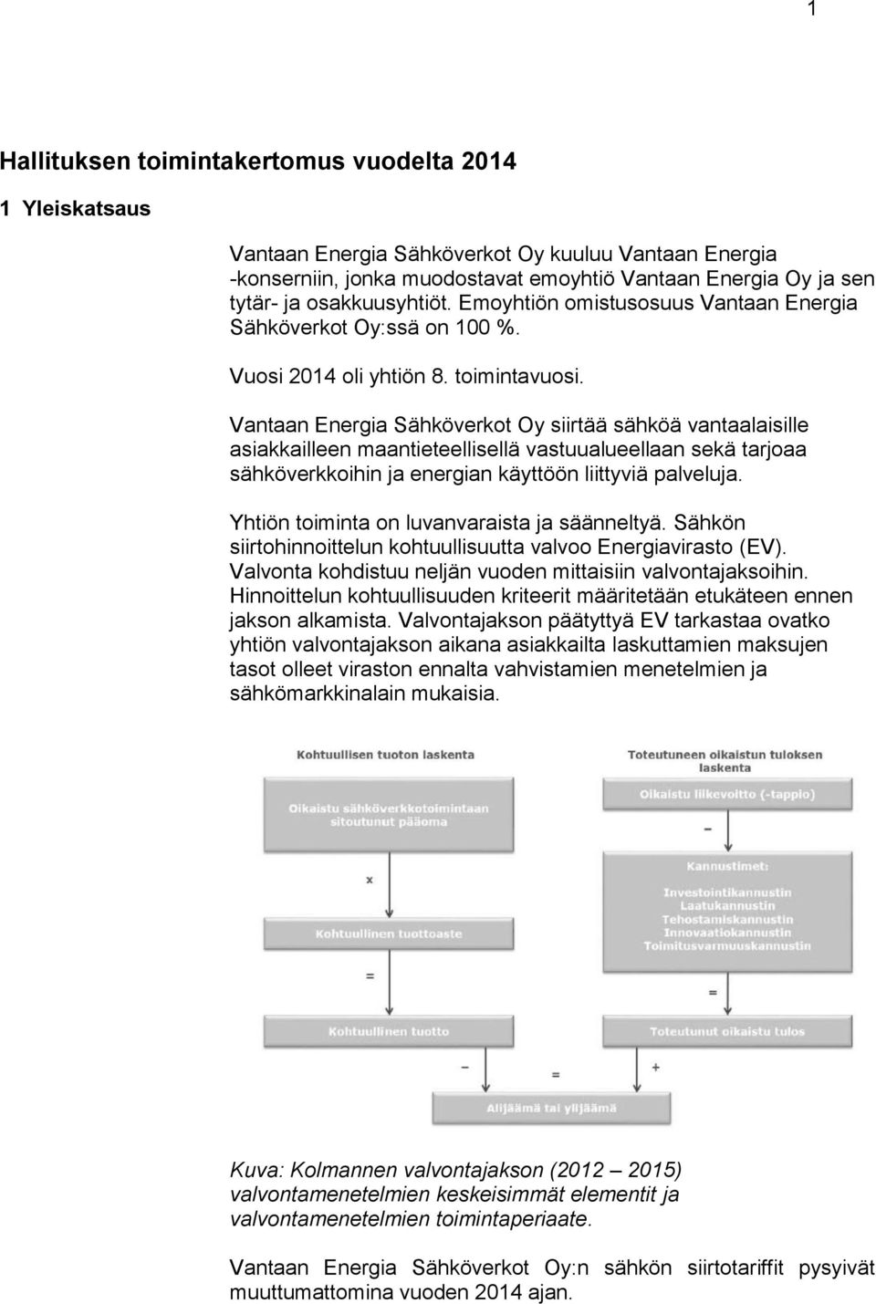 Vantaan Energia Sähköverkot Oy siirtää sähköä vantaalaisille asiakkailleen maantieteellisellä vastuualueellaan sekä tarjoaa sähköverkkoihin ja energian käyttöön liittyviä palveluja.