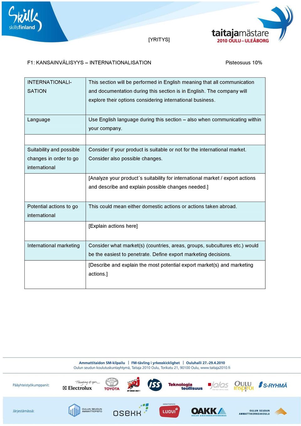 Suitability and possible changes in order to go international Consider if your product is suitable or not for the international market. Consider also possible changes.