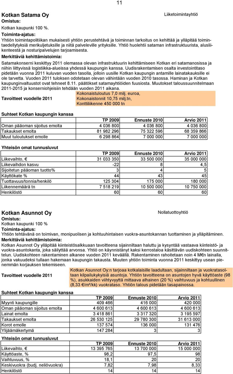 Yhtiö huolehtii sataman infrastruktuurista, alusliikenteestä ja nosturipalvelujen tarjoamisesta.