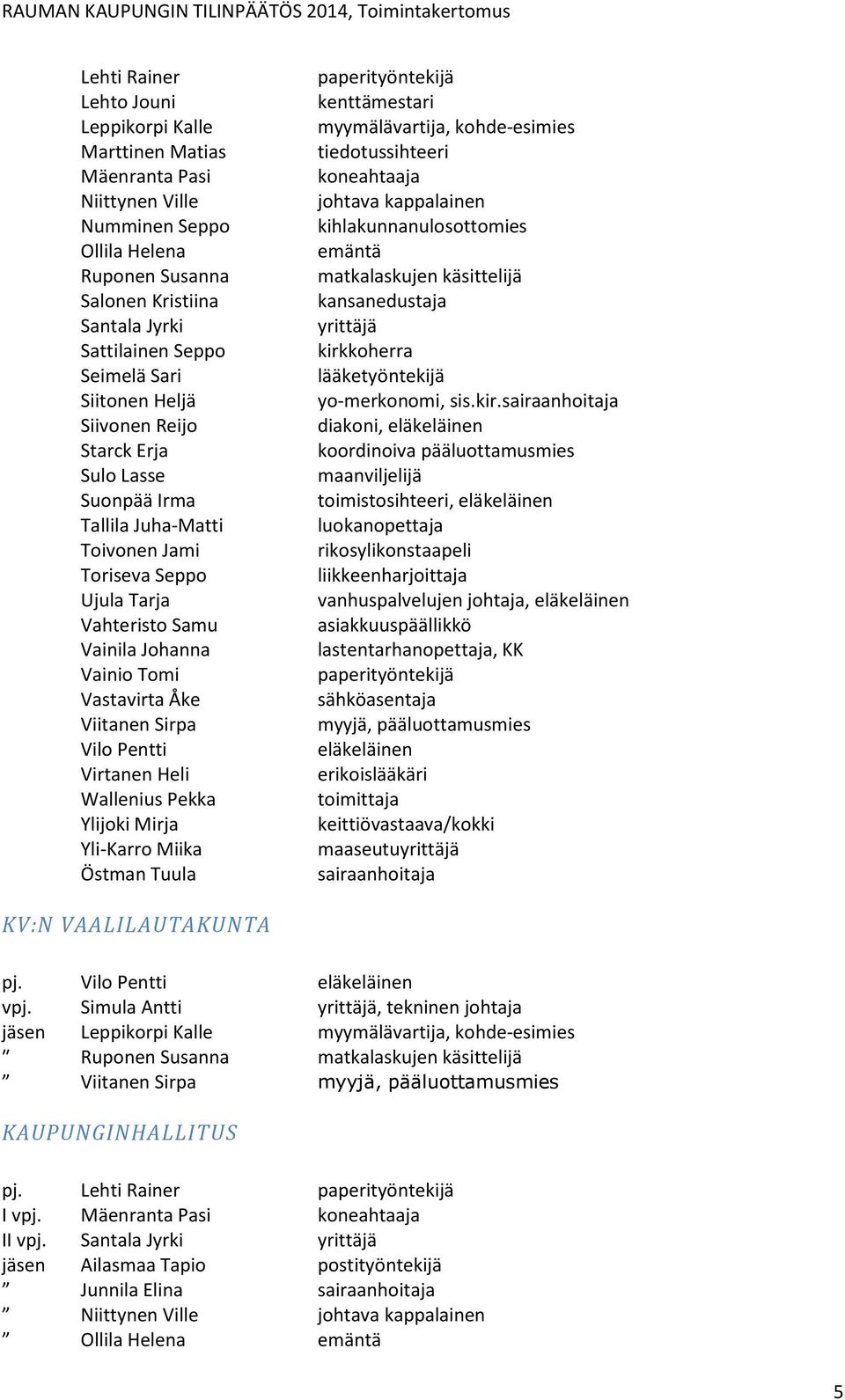 Vainila Johanna Vainio Tomi Vastavirta Åke Viitanen Sirpa Vilo Pentti Virtanen Heli Wallenius Pekka Ylijoki Mirja Yli-Karro Miika Östman Tuula paperityöntekijä kenttämestari myymälävartija,