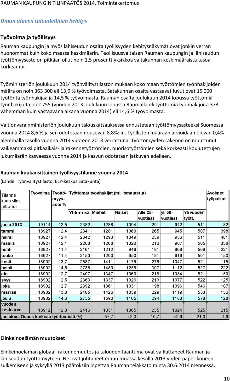 Työministeriön joulukuun 2014 työnvälitystilaston mukaan koko maan työttömien työnhakijoiden määrä on noin 363 300 eli 13,9 % työvoimasta, Satakunnan osalta vastaavat luvut ovat 15 000 työtöntä