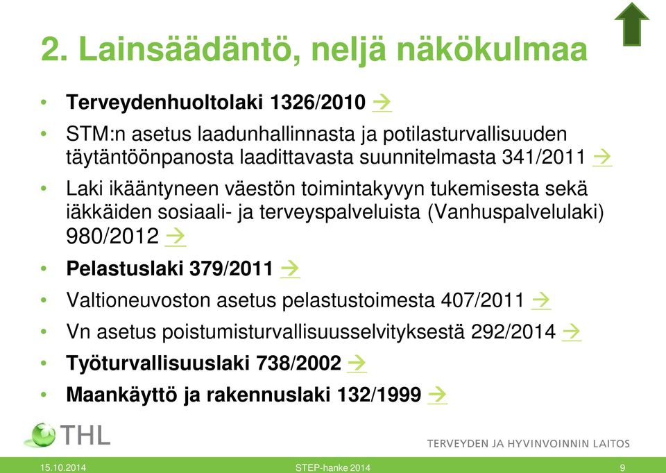 ja terveyspalveluista (Vanhuspalvelulaki) 980/2012 à Pelastuslaki 379/2011 à Valtioneuvoston asetus pelastustoimesta 407/2011 à Vn