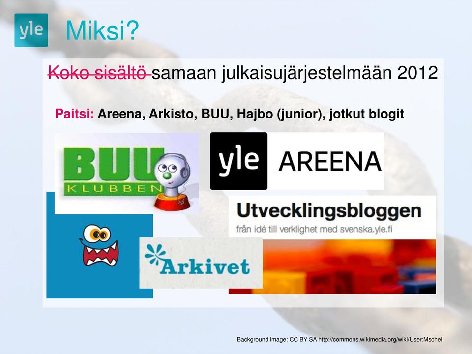 julkaisujärjestelmään 2012