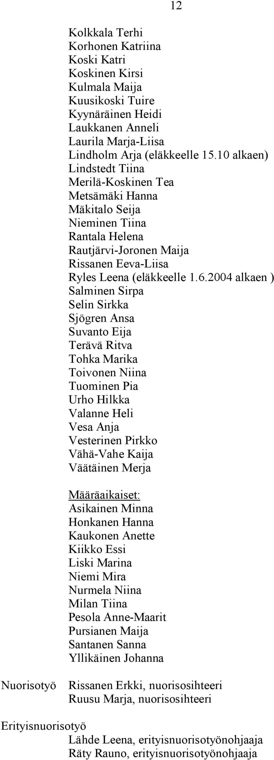 2004 alkaen ) Salminen Sirpa Selin Sirkka Sjögren Ansa Suvanto Eija Terävä Ritva Tohka Marika Toivonen Niina Tuominen Pia Urho Hilkka Valanne Heli Vesa Anja Vesterinen Pirkko Vähä Vahe Kaija