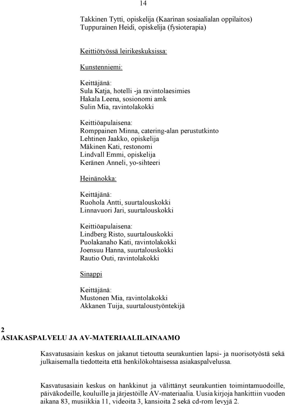 Emmi, opiskelija Keränen Anneli, yo sihteeri Heinänokka: Keittäjänä: Ruohola Antti, suurtalouskokki Linnavuori Jari, suurtalouskokki Keittiöapulaisena: Lindberg Risto, suurtalouskokki Puolakanaho