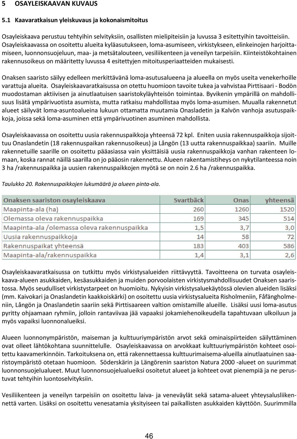 Kiinteistökohtainen rakennusoikeus on määritetty luvussa 4 esitettyjen mitoitusperiaatteiden mukaisesti.