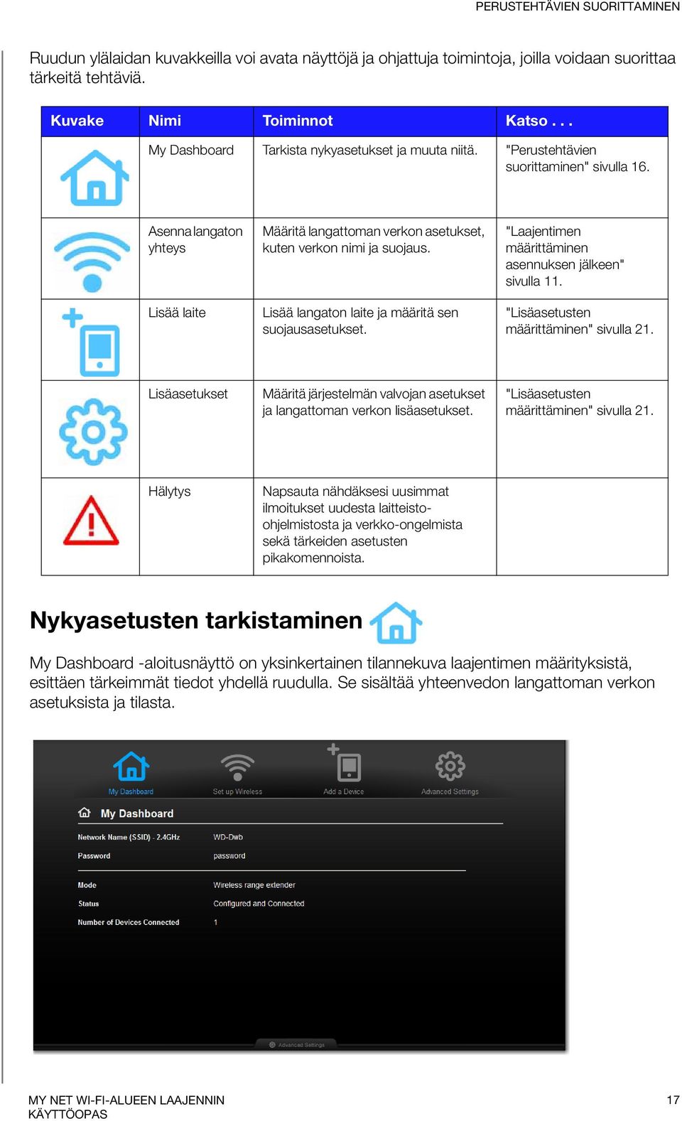 Lisää langaton laite ja määritä sen suojausasetukset. "Laajentimen määrittäminen asennuksen jälkeen" sivulla 11. "Lisäasetusten määrittäminen" sivulla 21.