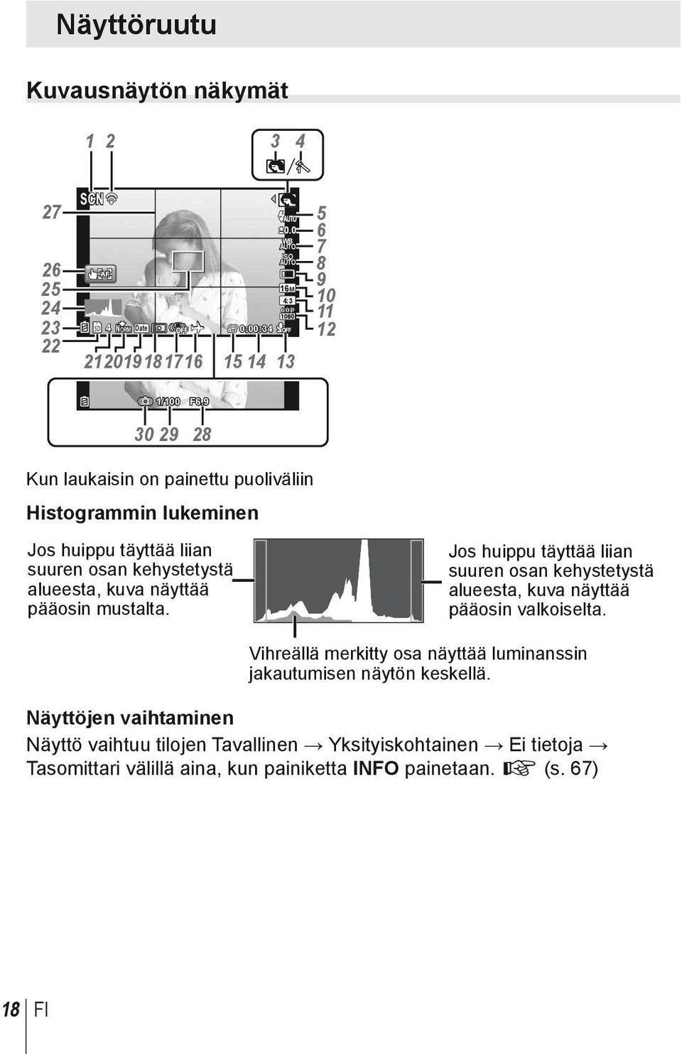 9 30 29 28 Kun laukaisin on painettu puoliväliin Histogrammin lukeminen Jos huippu täyttää liian suuren osan kehystetystä alueesta, kuva näyttää pääosin mustalta.