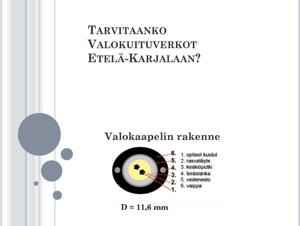 ETELÄ-KARJALAAN?