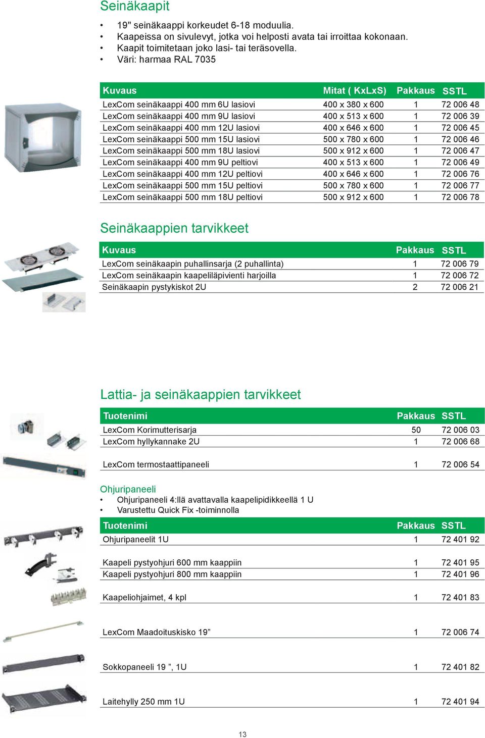 12U lasiovi 400 x 646 x 600 1 72 006 45 LexCom seinäkaappi 500 mm 15U lasiovi 500 x 780 x 600 1 72 006 46 LexCom seinäkaappi 500 mm 18U lasiovi 500 x 912 x 600 1 72 006 47 LexCom seinäkaappi 400 mm