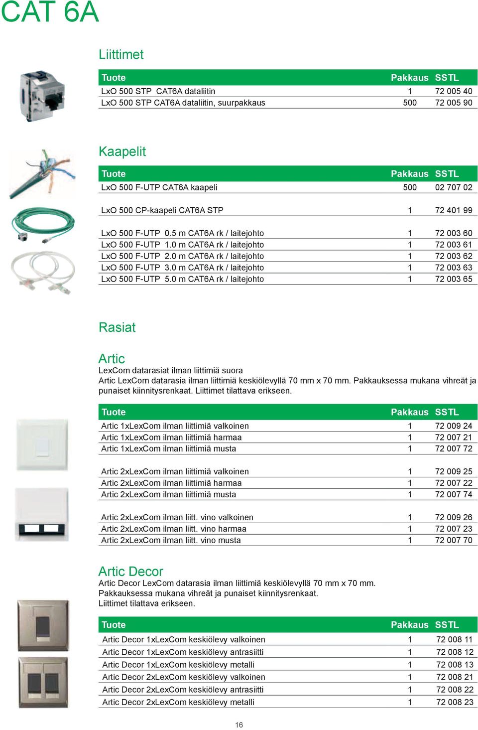 0 m CAT6A rk / laitejohto 1 72 003 63 LxO 500 F-UTP 5.