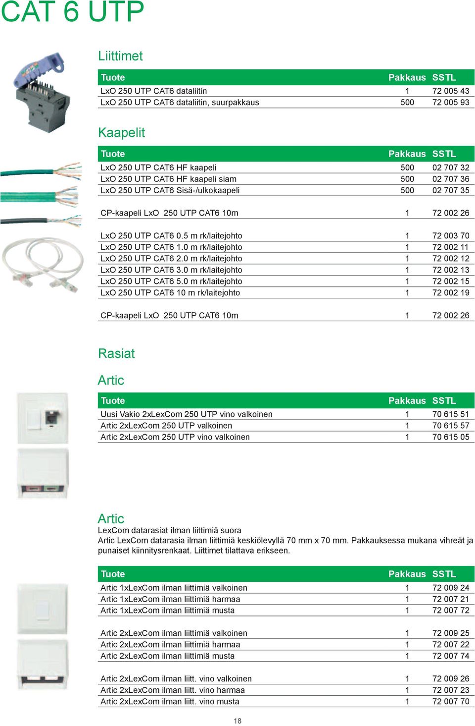 0 m rk/laitejohto 1 72 002 11 LxO 250 UTP CAT6 2.0 m rk/laitejohto 1 72 002 12 LxO 250 UTP CAT6 3.0 m rk/laitejohto 1 72 002 13 LxO 250 UTP CAT6 5.