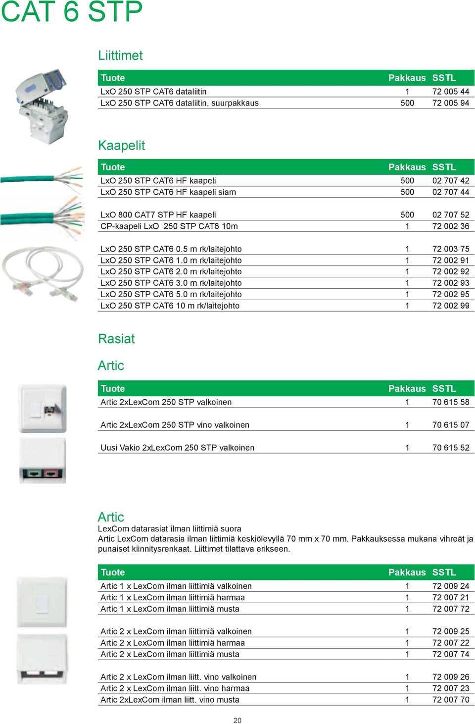 0 m rk/laitejohto 1 72 002 91 LxO 250 STP CAT6 2.0 m rk/laitejohto 1 72 002 92 LxO 250 STP CAT6 3.0 m rk/laitejohto 1 72 002 93 LxO 250 STP CAT6 5.