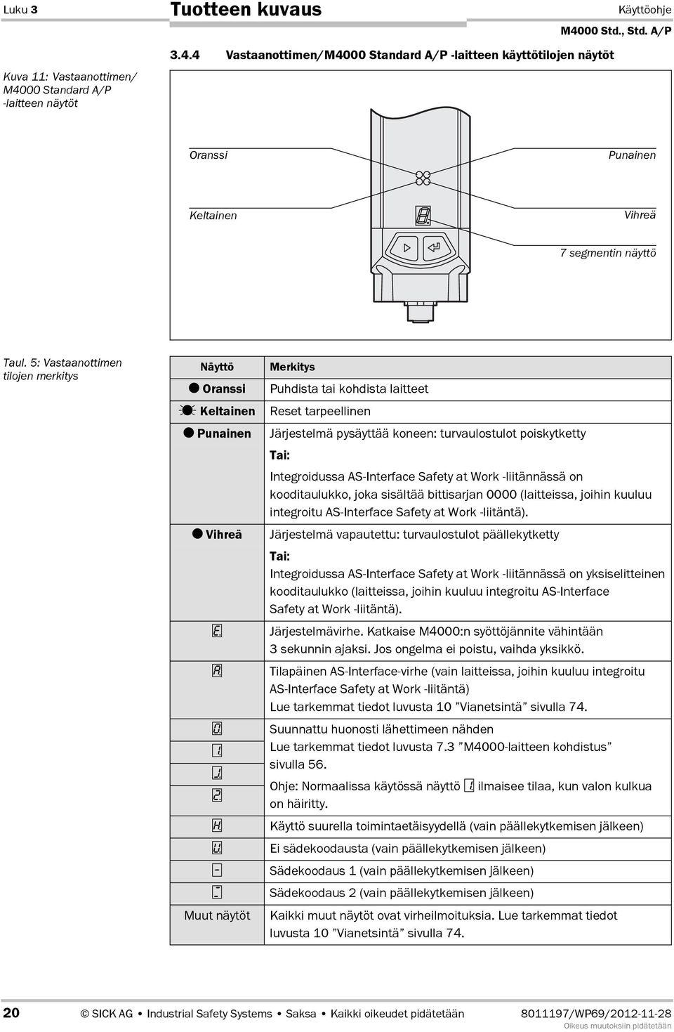 poiskytketty Tai: Integroidussa AS>Interface Safety at Work >liitännässä on kooditaulukko, joka sisältää bittisarjan 0000 (laitteissa, joihin kuuluu integroitu AS>Interface Safety at Work >liitäntä).