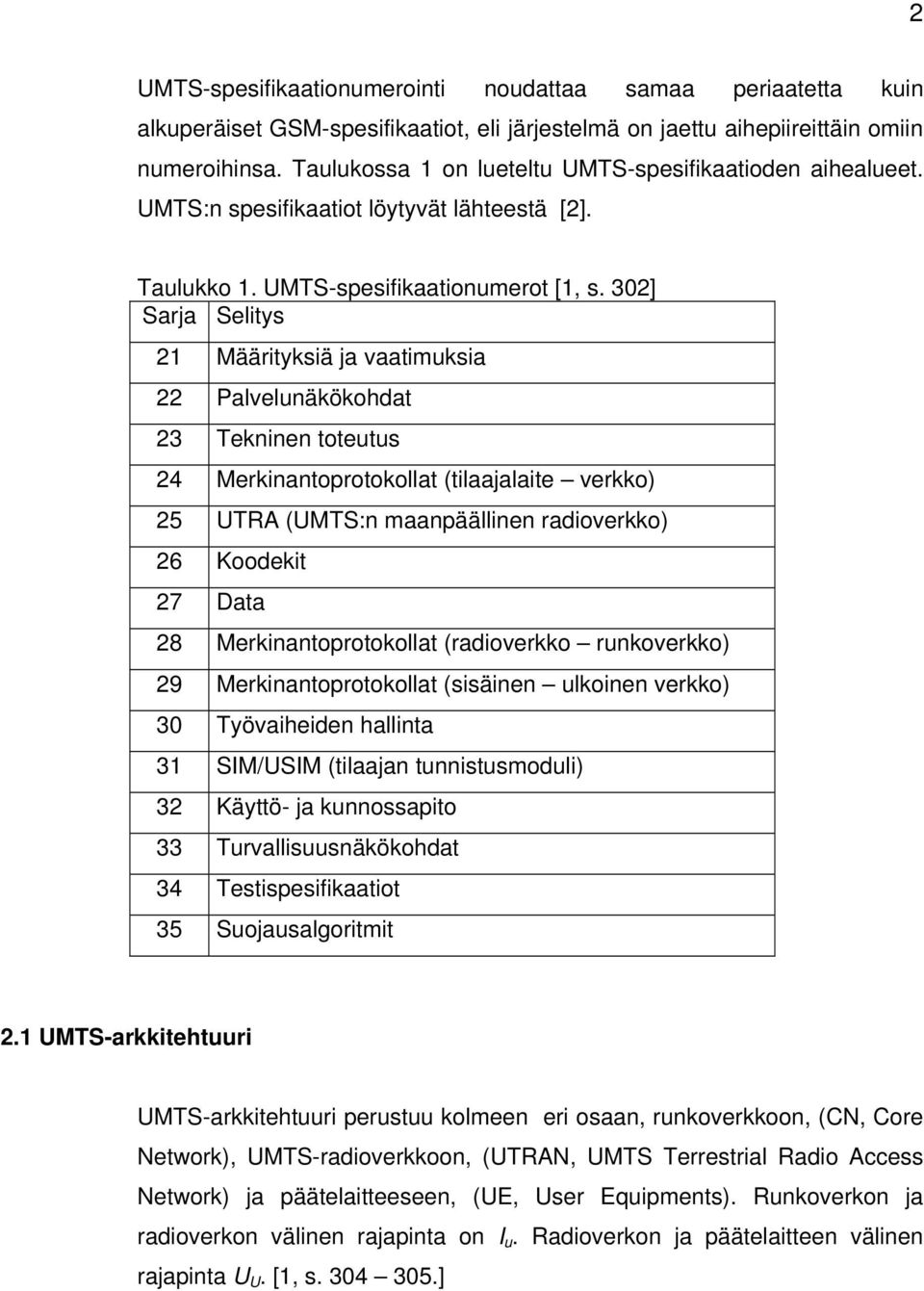 302] Sarja Selitys 21 Määrityksiä ja vaatimuksia 22 Palvelunäkökohdat 23 Tekninen toteutus 24 Merkinantoprotokollat (tilaajalaite verkko) 25 UTRA (UMTS:n maanpäällinen radioverkko) 26 Koodekit 27