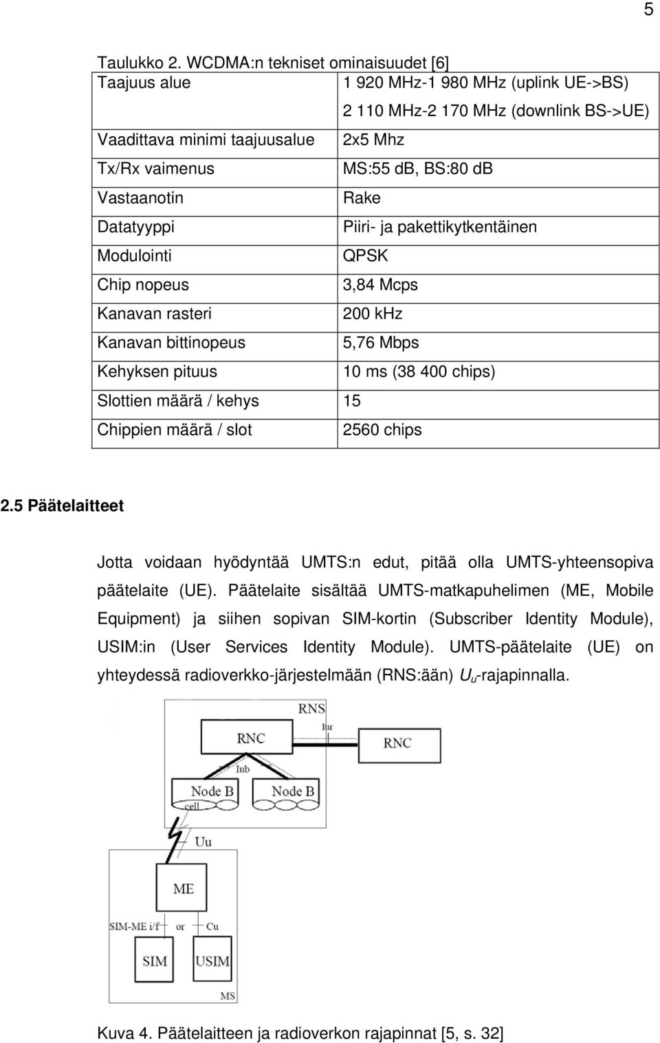 Chip nopeus Kanavan rasteri Kanavan bittinopeus Kehyksen pituus Slottien määrä / kehys 15 Chippien määrä / slot 2x5 Mhz MS:55 db, BS:80 db Rake Piiri- ja pakettikytkentäinen QPSK 3,84 Mcps 200 khz