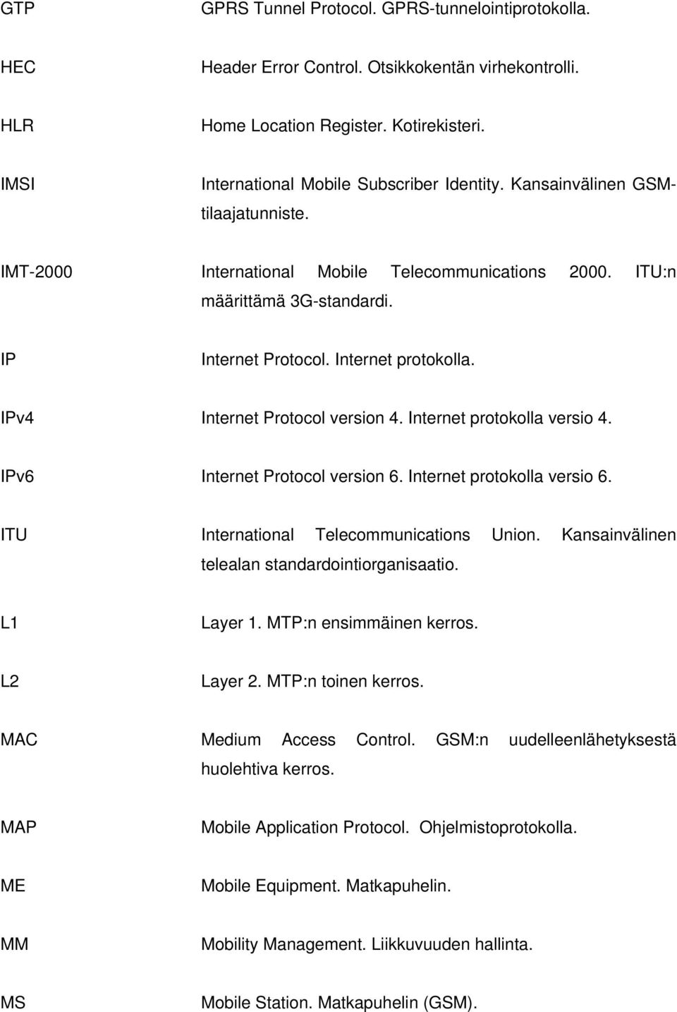 Internet protokolla versio 4. IPv6 Internet Protocol version 6. Internet protokolla versio 6. ITU International Telecommunications Union. Kansainvälinen telealan standardointiorganisaatio. L1 Layer 1.