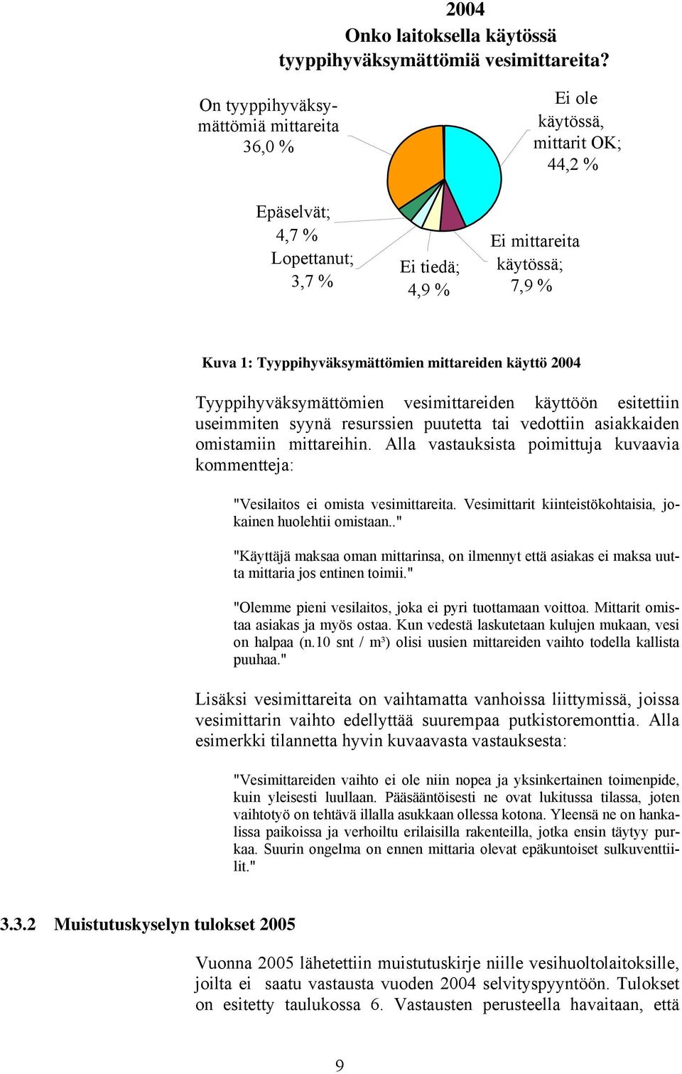 mittareiden käyttö 2004 Tyyppihyväksymättömien vesimittareiden käyttöön esitettiin useimmiten syynä resurssien puutetta tai vedottiin asiakkaiden omistamiin mittareihin.