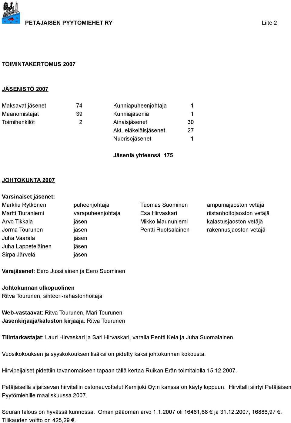 Esa Hirvaskari riistanhoitojaoston vetäjä Arvo Tikkala jäsen Mikko Maununiemi kalastusjaoston vetäjä Jorma Tourunen jäsen Pentti Ruotsalainen rakennusjaoston vetäjä Juha Vaarala jäsen Juha