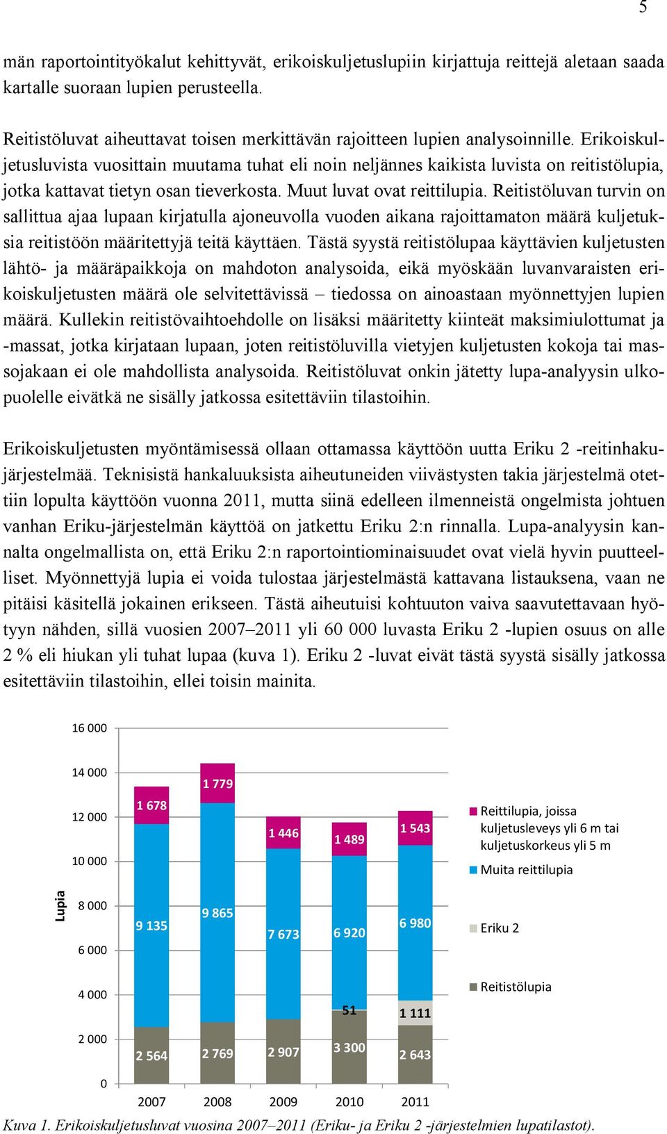 Erikoiskuljetusluvista vuosittain muutama tuhat eli noin neljännes kaikista luvista on reitistölupia, jotka kattavat tietyn osan tieverkosta. Muut luvat ovat reittilupia.