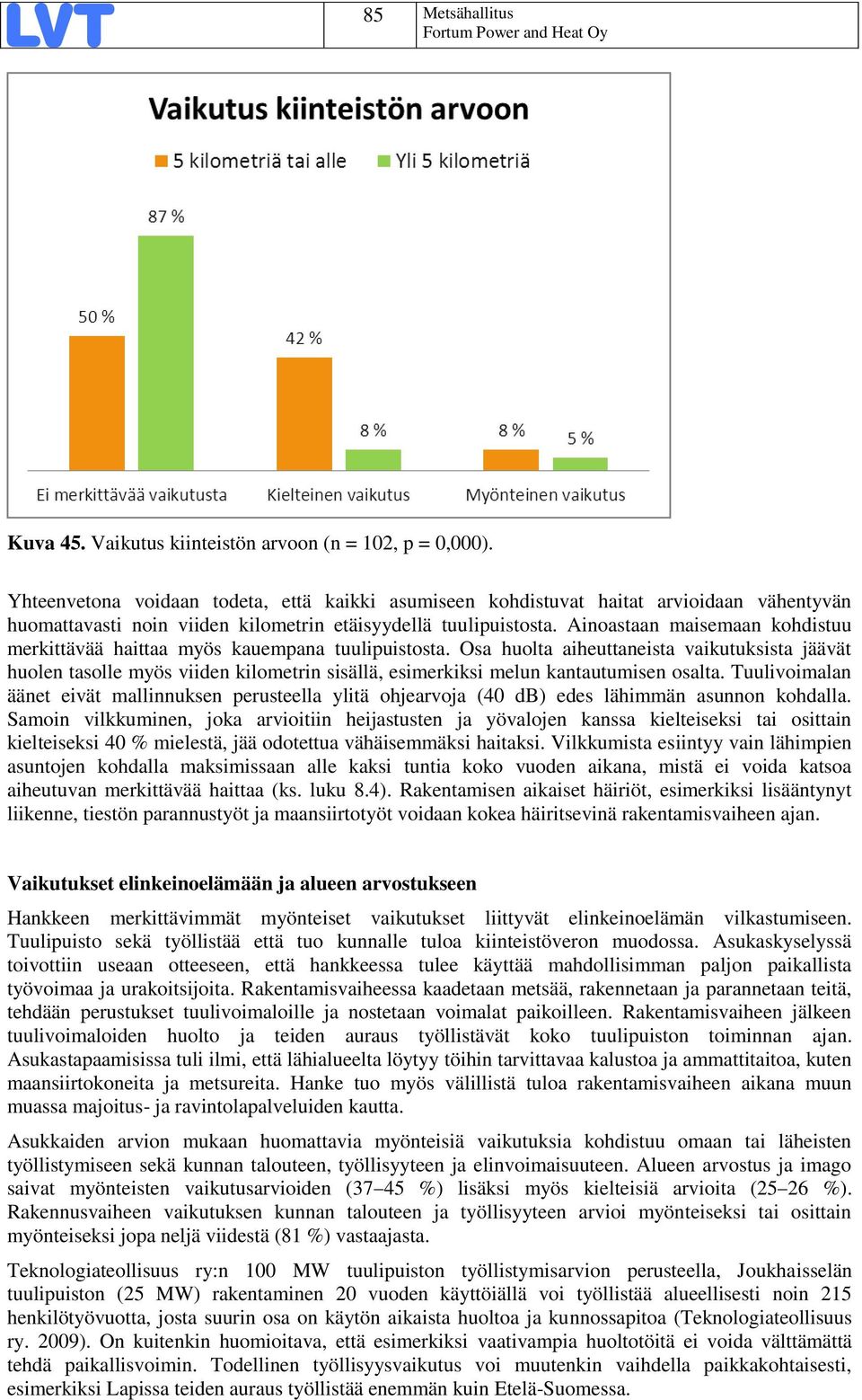 Ainoastaan maisemaan kohdistuu merkittävää haittaa myös kauempana tuulipuistosta.