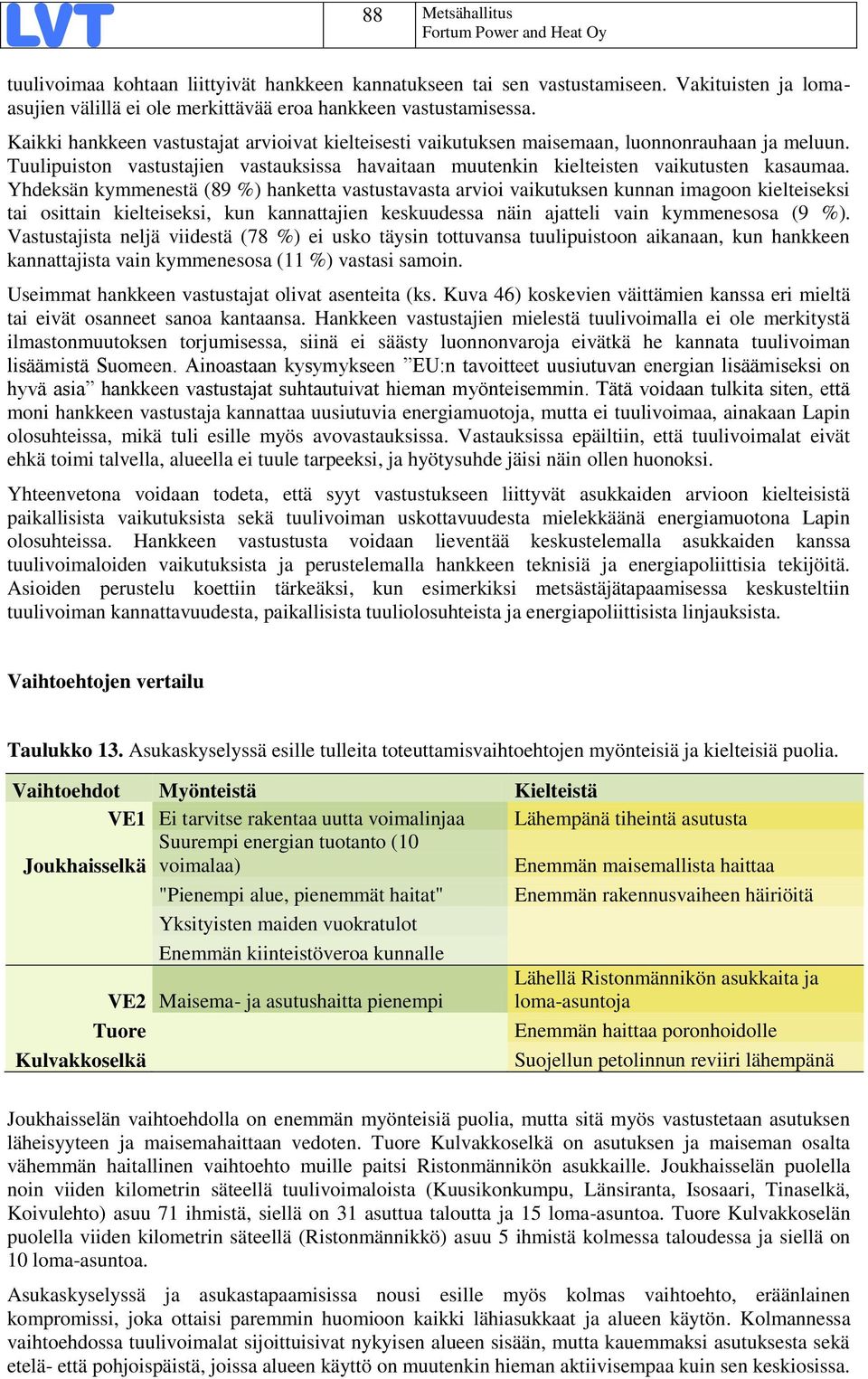 Yhdeksän kymmenestä (89 %) hanketta vastustavasta arvioi vaikutuksen kunnan imagoon kielteiseksi tai osittain kielteiseksi, kun kannattajien keskuudessa näin ajatteli vain kymmenesosa (9 %).