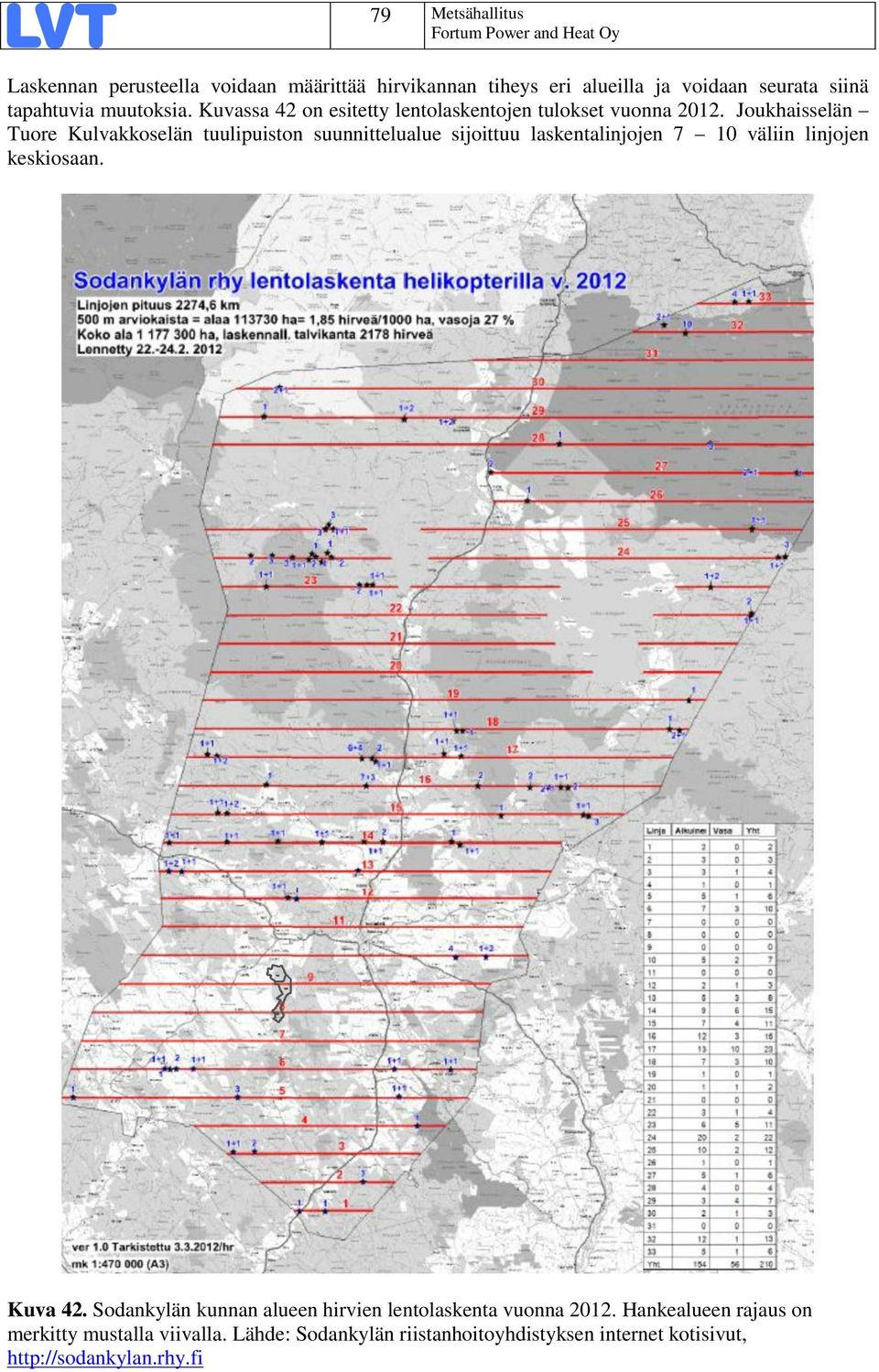 Joukhaisselän Tuore Kulvakkoselän tuulipuiston suunnittelualue sijoittuu laskentalinjojen 7 10 väliin linjojen keskiosaan. Kuva 42.