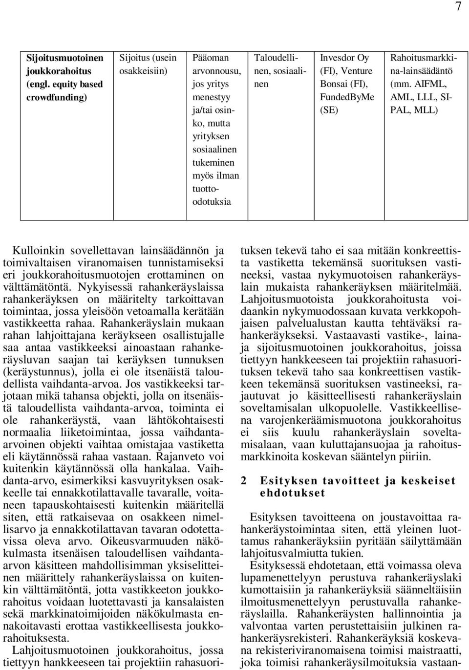 tukeminen myös ilman tuottoodotuksia Taloudellinen, sosiaalinen Rahoitusmarkkina-lainsäädäntö (mm.