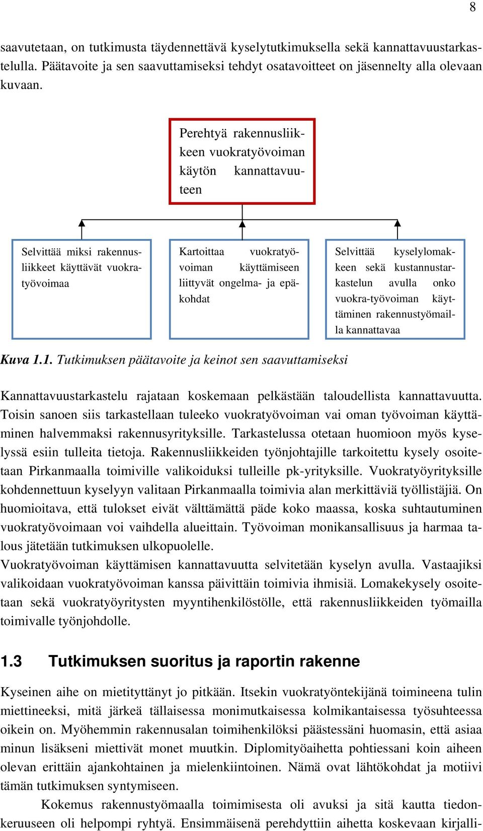 Selvittää kyselylomakkeen sekä kustannustarkastelun avulla onko vuokra-työvoiman käyttäminen rakennustyömailla kannattavaa Kuva 1.