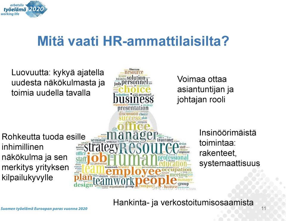 ottaa asiantuntijan ja johtajan rooli Rohkeutta tuoda esille inhimillinen