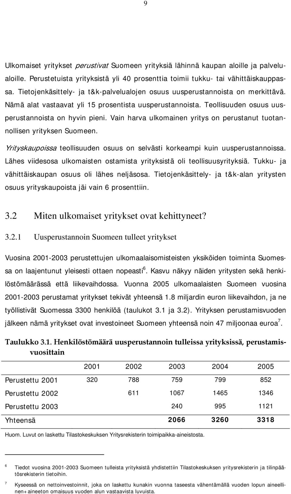 Vain harva ulkomainen yritys on perustanut tuotannollisen yrityksen Suomeen. Yrityskaupoissa teollisuuden osuus on selvästi korkeampi kuin uusperustannoissa.