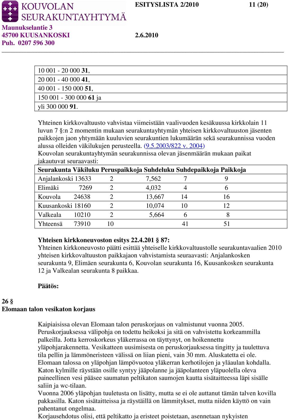 seurakuntien lukumäärän sekä seurakunnissa vuoden alussa olleiden väkilukujen perusteella. (9.5.2003/822 v.