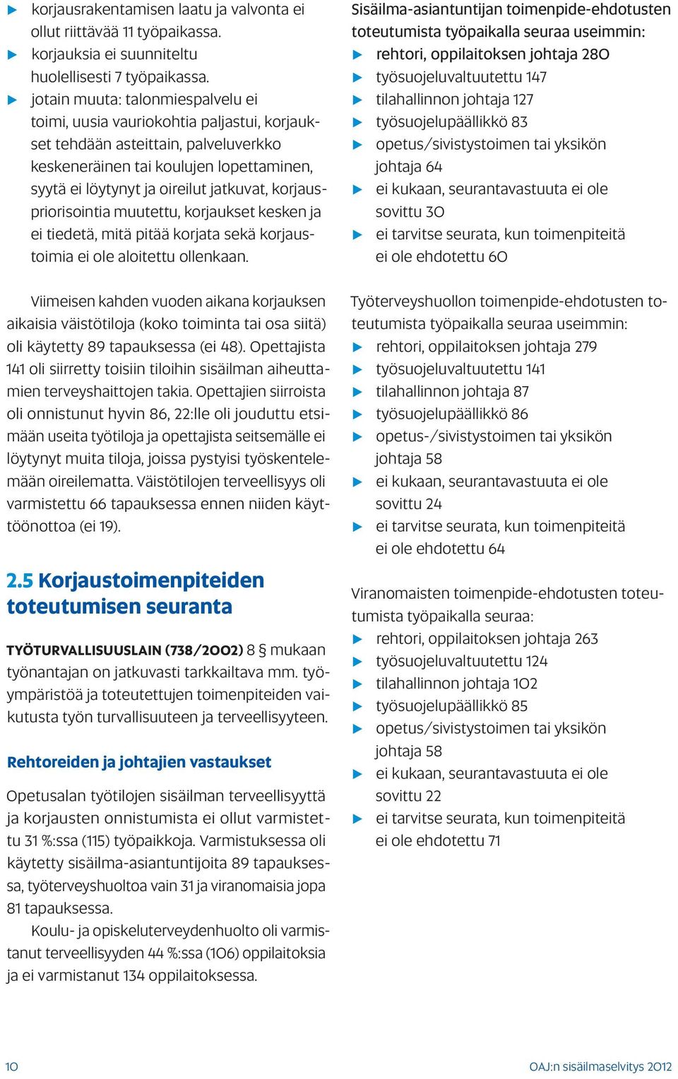 korjauspriorisointia muutettu, korjaukset kesken ja ei tiedetä, mitä pitää korjata sekä korjaustoimia ei ole aloitettu ollenkaan.