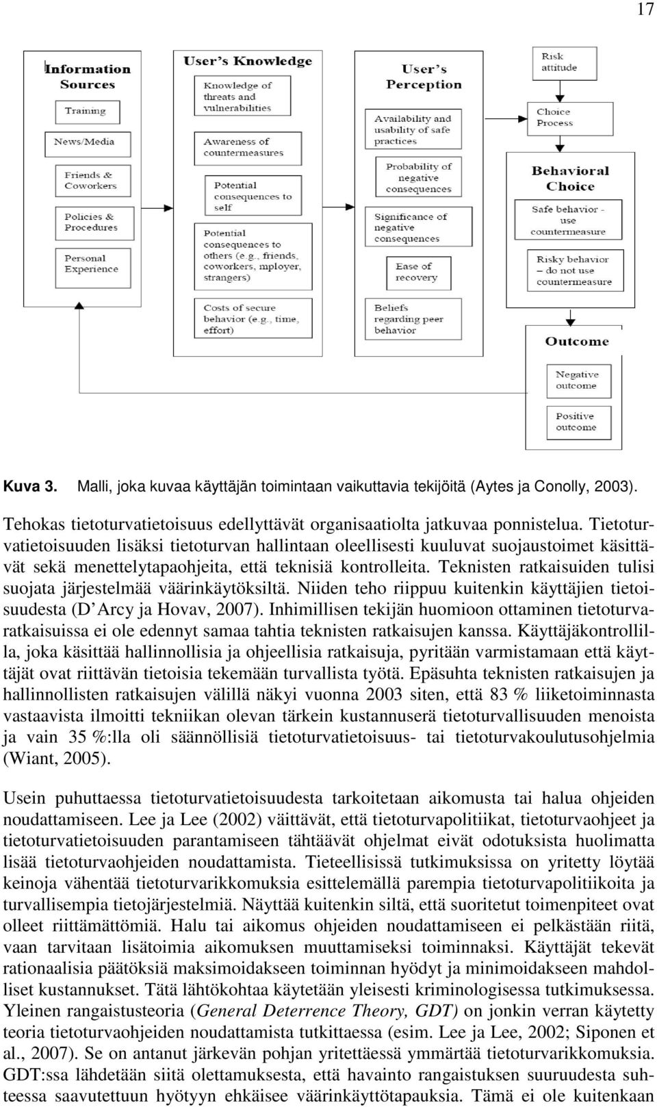 Teknisten ratkaisuiden tulisi suojata järjestelmää väärinkäytöksiltä. Niiden teho riippuu kuitenkin käyttäjien tietoisuudesta (D Arcy ja Hovav, 2007).