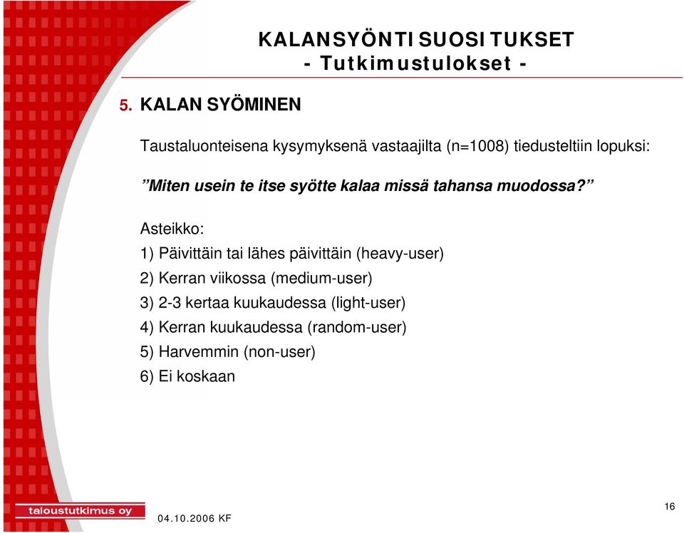 Asteikko: 1) Päivittäin tai lähes päivittäin (heavy-user) 2) Kerran viikossa (medium-user) 3) 2-3