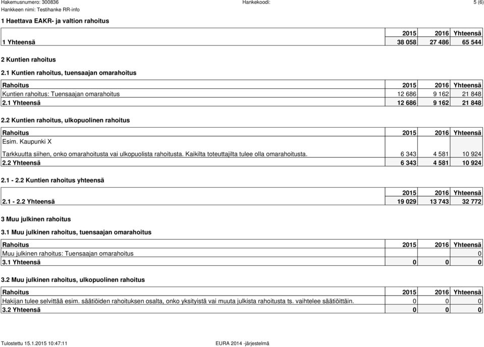 2 Kuntien rahoitus, ulkopuolinen rahoitus Rahoitus Esim. Kaupunki X Tarkkuutta siihen, onko omarahoitusta vai ulkopuolista rahoitusta. Kaikilta toteuttajilta tulee olla omarahoitusta.