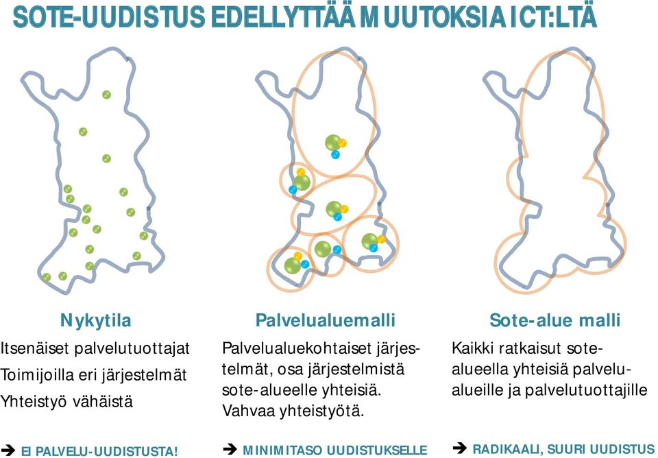 sote-alueelle yhteisiä. Vahvaa yhteistyötä.