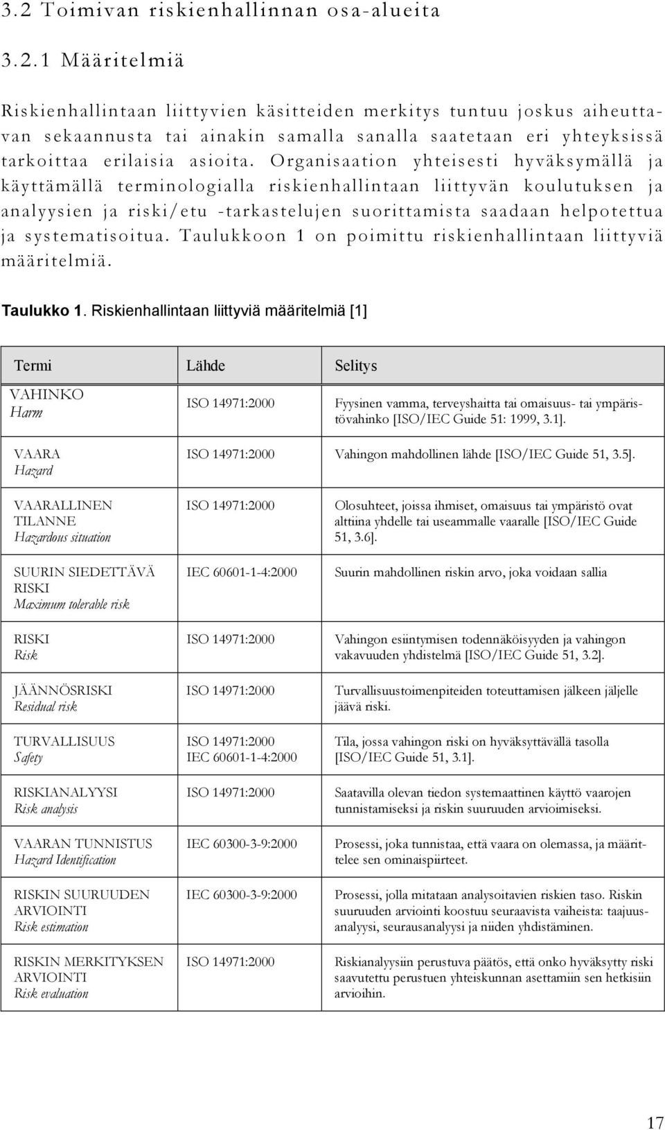 systematisoitua. Taulukkoon 1 on poimittu riskienhallintaan liittyviä määritelmiä. Taulukko 1.