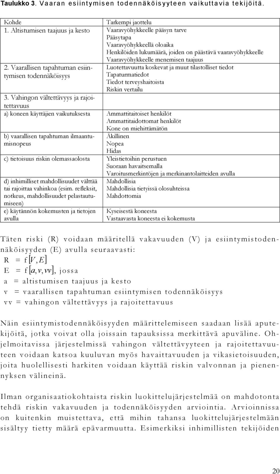 Vaarallisen tapahtuman esiintymisen todennäköisyys Luotettavuutta koskevat ja muut tilastolliset tiedot Tapaturmatiedot Tiedot terveyshaitoista Riskin vertailu 3.