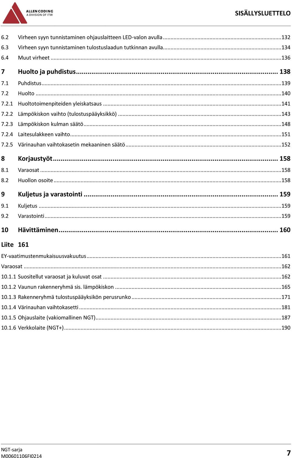 .. 148 7.2.4 Laitesulakkeen vaihto... 151 7.2.5 Värinauhan vaihtokasetin mekaaninen säätö... 152 8 Korjaustyöt... 158 8.1 Varaosat... 158 8.2 Huollon osoite... 158 9 Kuljetus ja varastointi... 159 9.