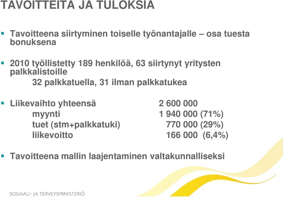 ilman palkkatukea Liikevaihto yhteensä 2 600 000 myynti 1 940 000 (71%) tuet