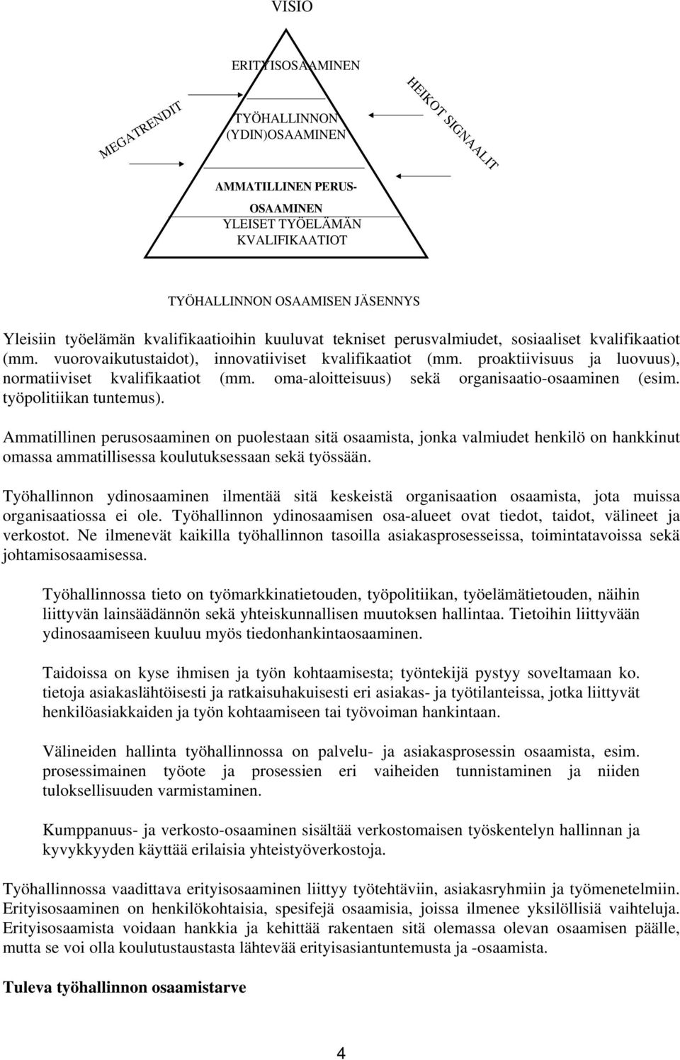 proaktiivisuus ja luovuus), normatiiviset kvalifikaatiot (mm. oma-aloitteisuus) sekä organisaatio-osaaminen (esim. työpolitiikan tuntemus).