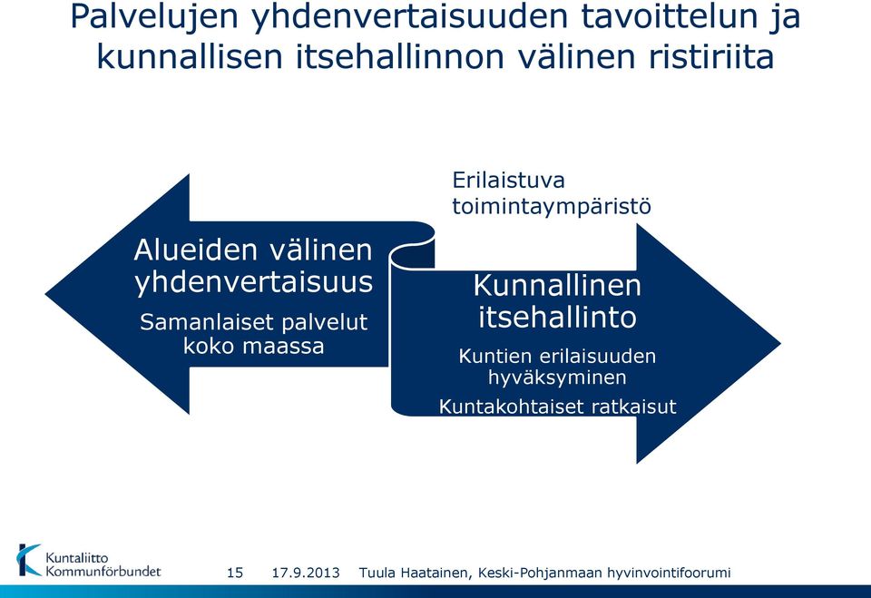 Alueiden välinen yhdenvertaisuus Samanlaiset palvelut koko maassa