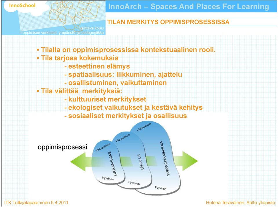 Tila tarjoaa kokemuksia - esteettinen elämys - spatiaalisuus: liikkuminen, ajattelu - osallistuminen,