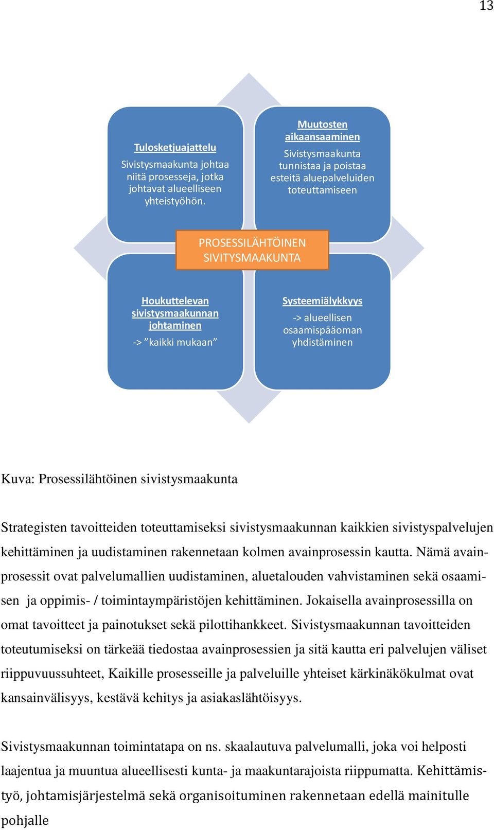 Systeemiälykkyys -> alueellisen osaamispääoman yhdistäminen Kuva: Prosessilähtöinen sivistysmaakunta Strategisten tavoitteiden toteuttamiseksi sivistysmaakunnan kaikkien sivistyspalvelujen