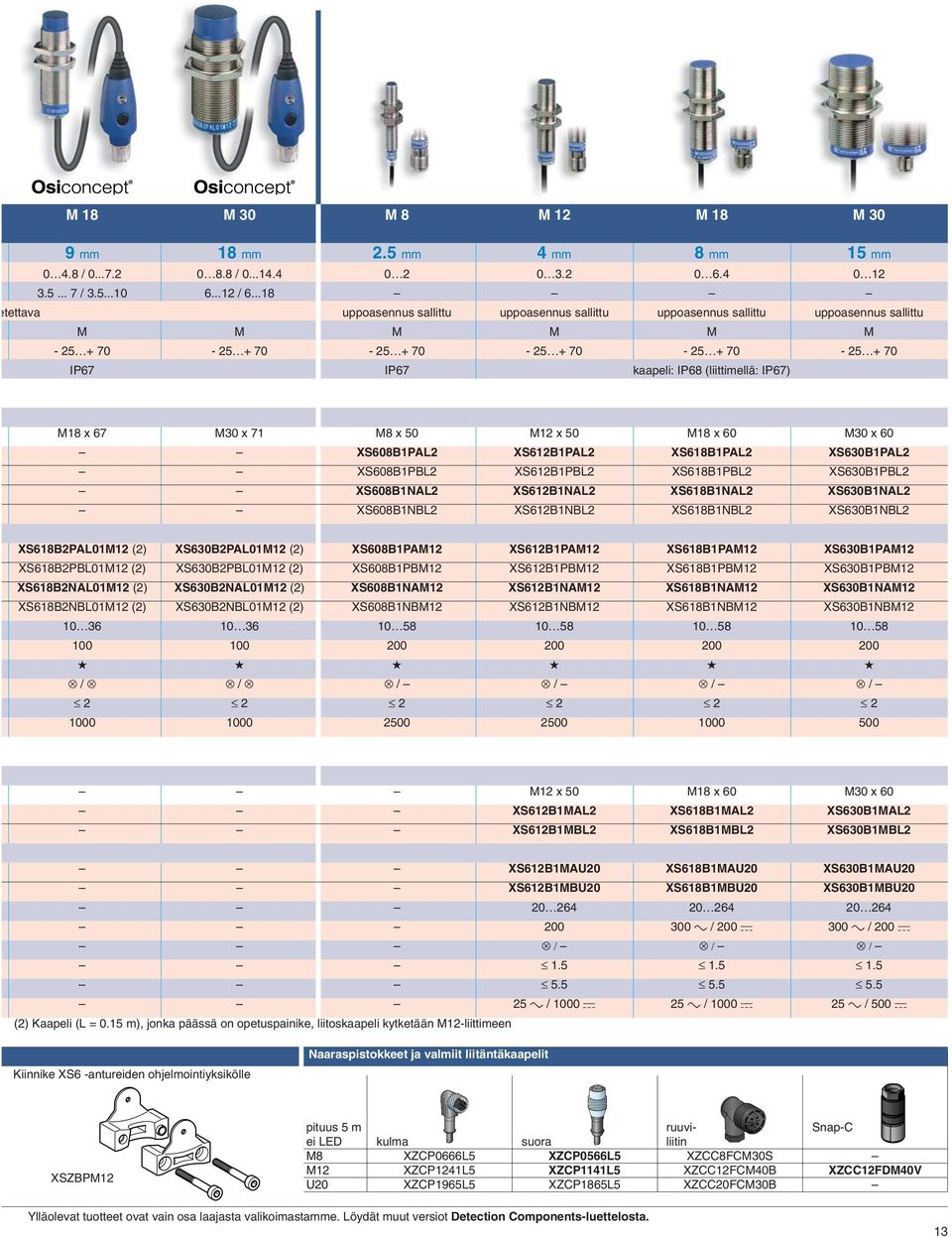 IP67) M18 x 67 M30 x 71 M8 x 50 M12 x 50 M18 x 60 M30 x 60 XS608B1PAL2 XS612B1PAL2 XS618B1PAL2 XS630B1PAL2 XS608B1PBL2 XS612B1PBL2 XS618B1PBL2 XS630B1PBL2 XS608B1NAL2 XS612B1NAL2 XS618B1NAL2