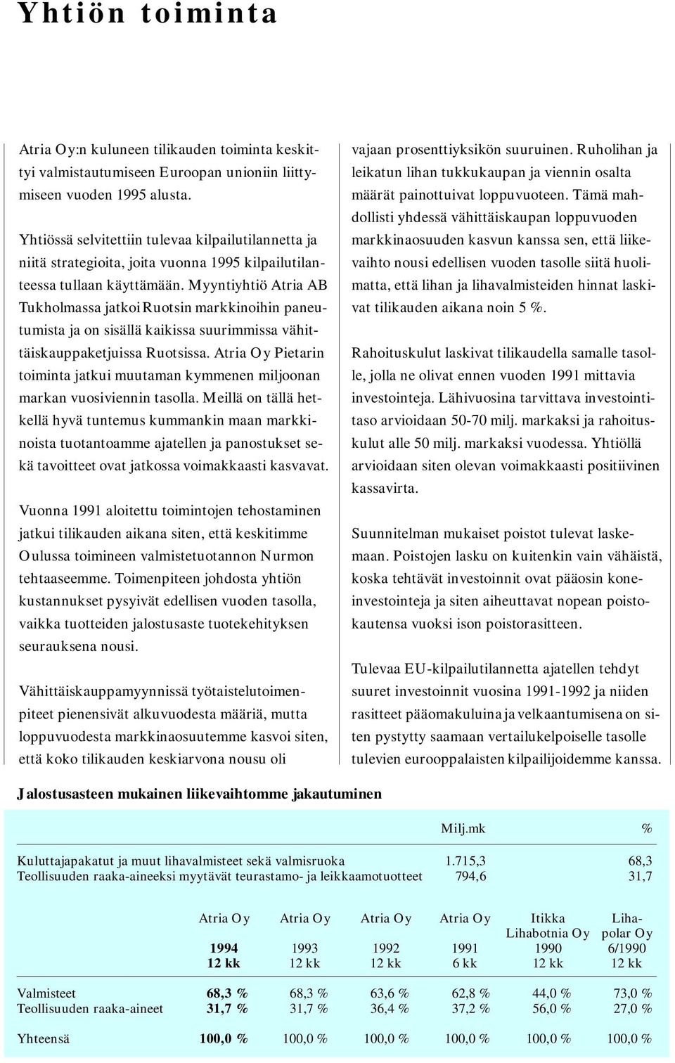 Myyntiyhtiö Atria AB Tukholmassa jatkoi Ruotsin markkinoihin paneutumista ja on sisällä kaikissa suurimmissa vähittäiskauppaketjuissa Ruotsissa.