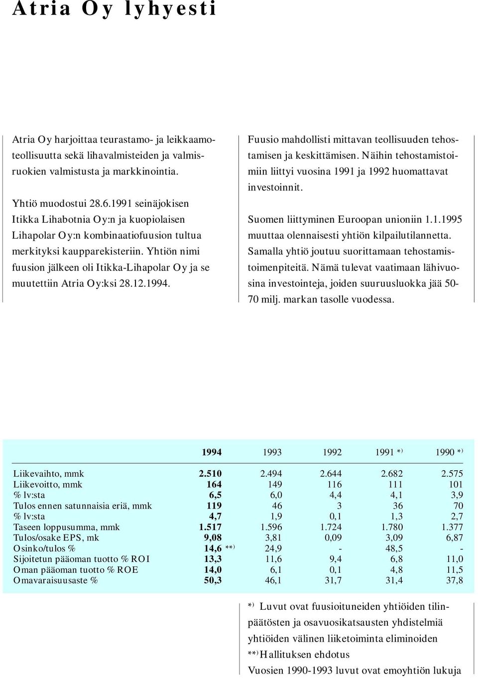 Yhtiön nimi fuusion jälkeen oli Itikka-Lihapolar Oy ja se muutettiin Atria Oy:ksi 28.12.1994. Fuusio mahdollisti mittavan teollisuuden tehostamisen ja keskittämisen.